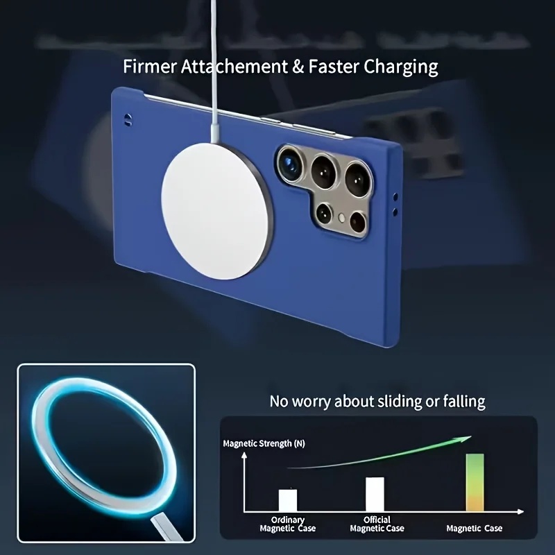 Ultra Thin Frameless Hard Phon - Ultra Thin Frameless Phone Cover ulasan dan harga