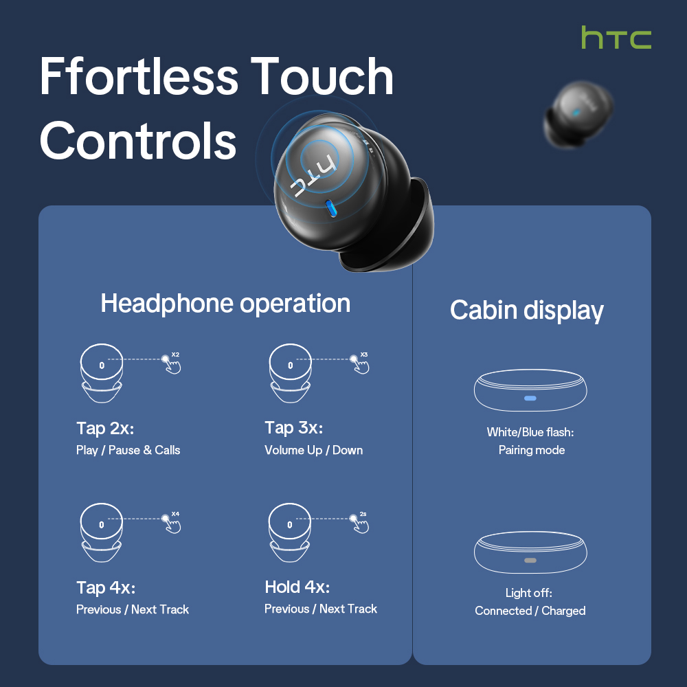 HTC NE92 Wireless Bluetooth 6. - Phone Cases ulasan dan harga