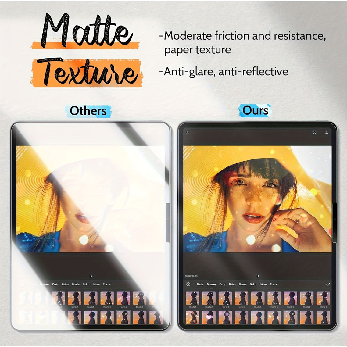 2 Pieces, Flat Protective Film - Matte Anti Glare Screen Protector ulasan dan harga